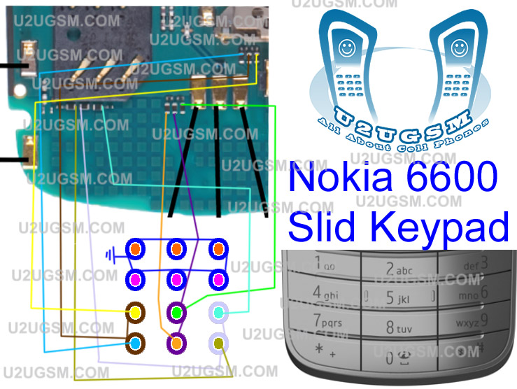 Nokia X3 Price In Lebanon