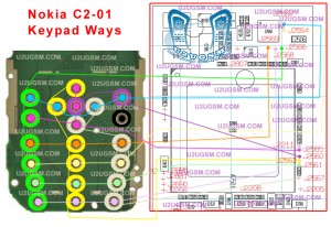 Nokia C2-01 keypad Solution