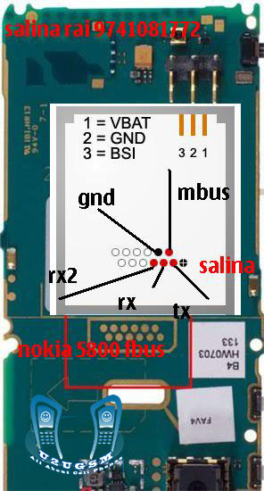 Nokia 5800 fbus pin points tracks
