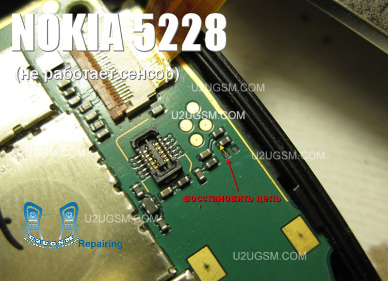 Nokia 6120 Инструкция Подсоединить Gps Приёмник