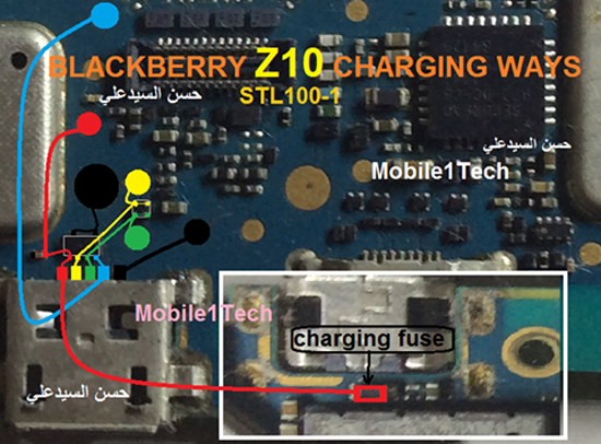 BlackBerry Z10 Usb Charging Problem Solution Jumper Ways