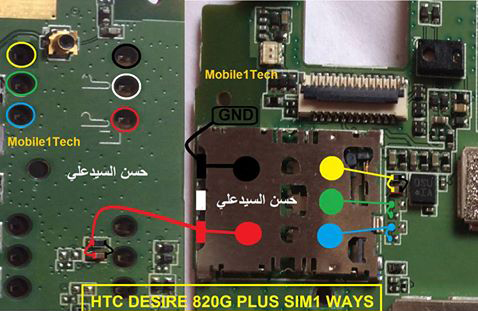 HTC 820G Plus Insert Sim IC Solution Jumper Problem Ways