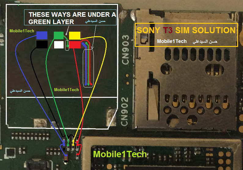 Sony Xperia T3 D5102 Insert Sim IC Solution Jumper Problem Ways