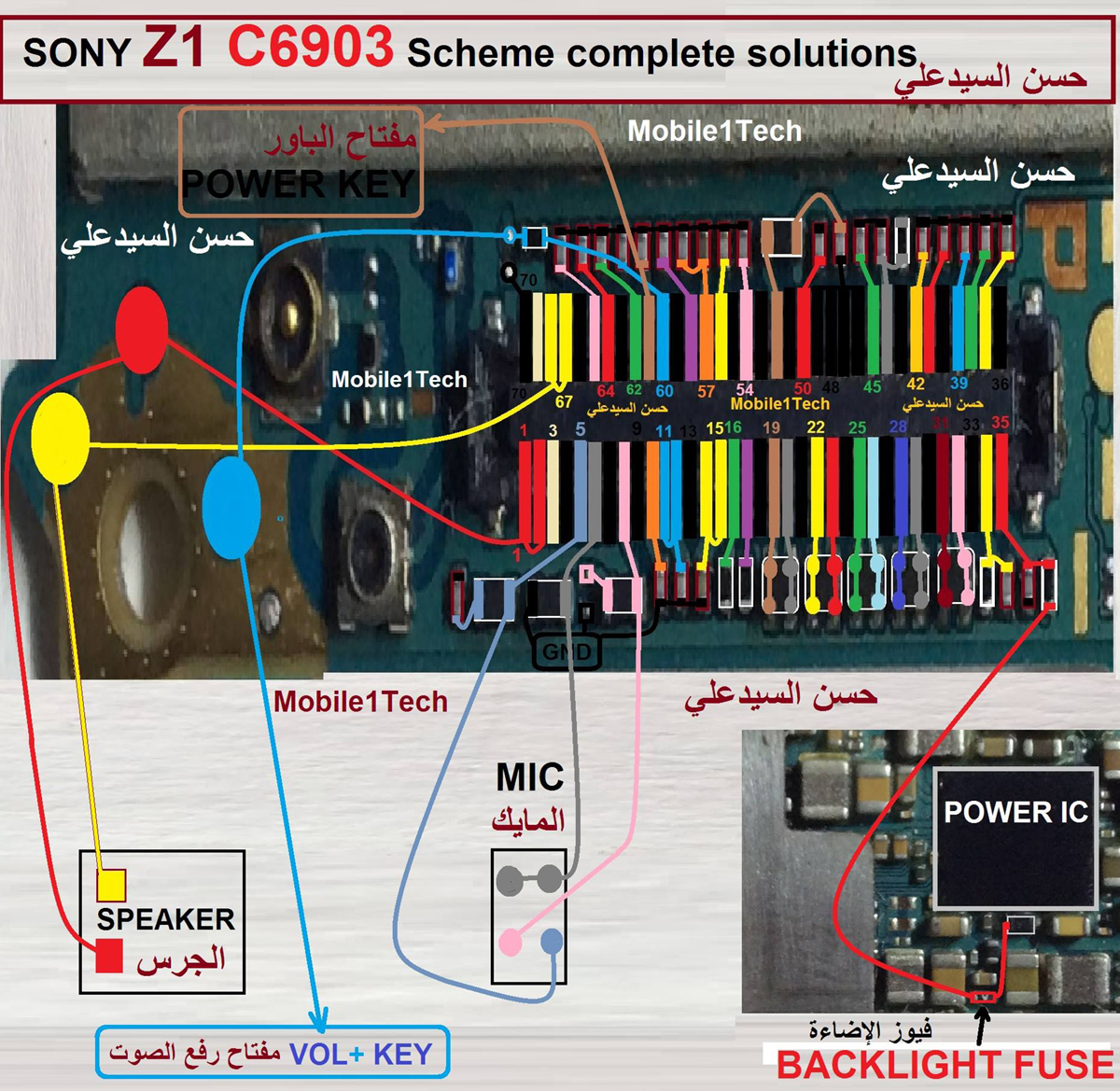 Sony Xperia Z1 C6903  Mic Solution Jumper Problem Ways Microphone