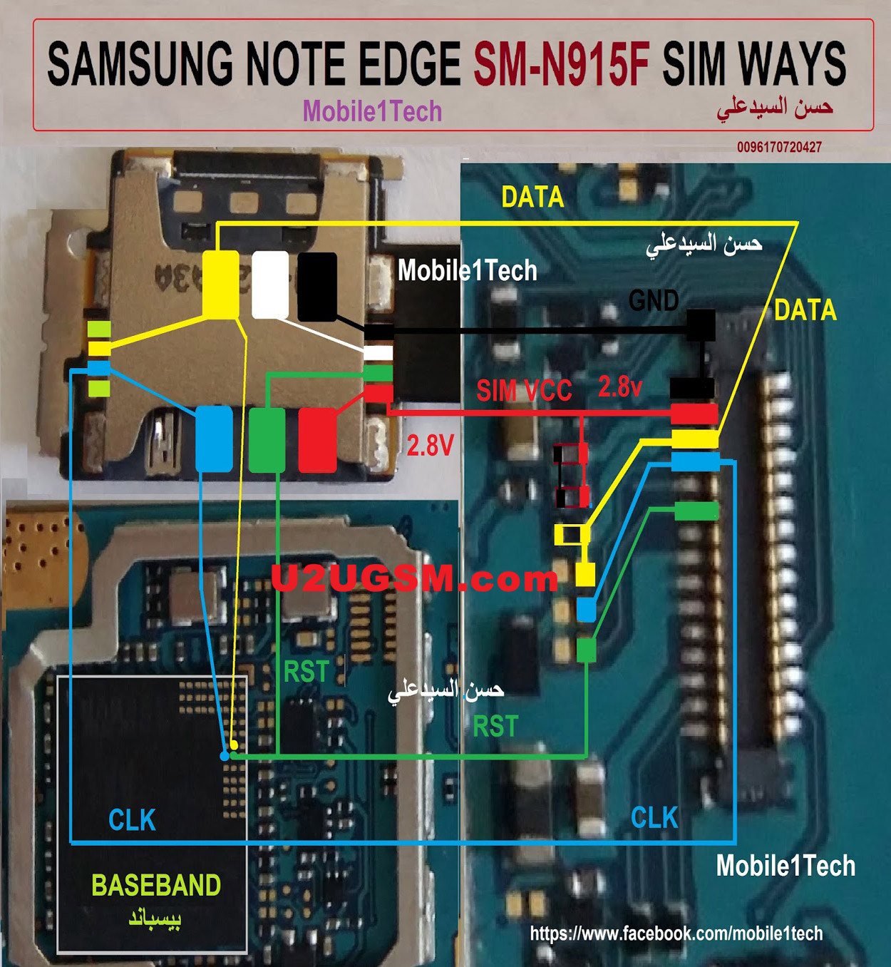 Samsung Galaxy Note Edge N915 Insert Sim Card Problem Solution Jumper Ways