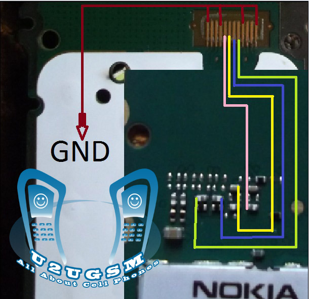 Nokia 105 display ways