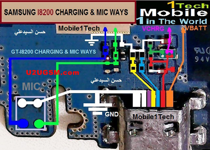 Samsung Galaxy S3 mini I8200 Charging Solution Jumper Problem Ways