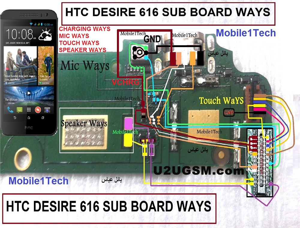 HTC Desire 616 Usb Charging Problem Solution Jumper Ways