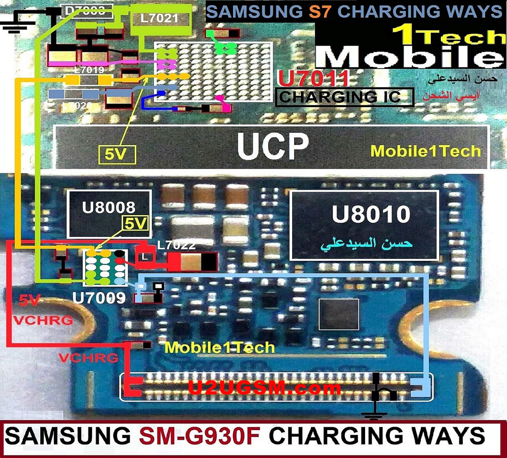 Samsung Galaxy S7 Charging Solution Jumper Problem Ways