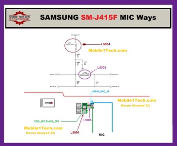 Samsung Galaxy J4 PLus J415 Mic Problem Jumper Solution Ways Microphone Not Working